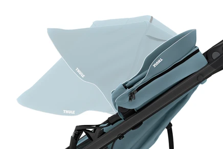 Keturratis visureigis vežimėlis THULE Urban Glide 4 Wheel, Juodas aprašymas - Prekės nuotrauka