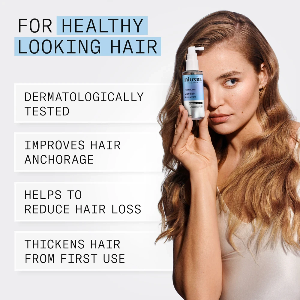 Intensyvaus poveikio serumas nuo plaukų slinkimo Nioxin Anti Hairloss, 70 ml aprašymas - Prekės nuotrauka