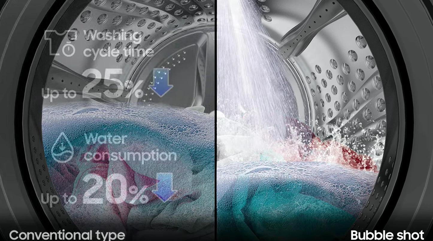 Skalbimo mašina Samsung WW90DG5G34AELE aprašymas - Prekės nuotrauka