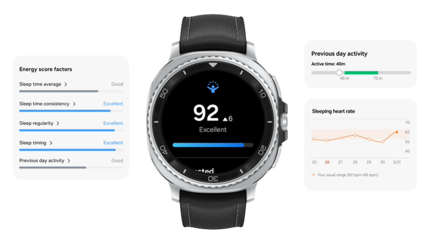 Išmanusis laikrodis Samsung Galaxy Watch8 Classic (LTE, 46 mm), baltos spalvos aprašymas - Prekės nuotrauka