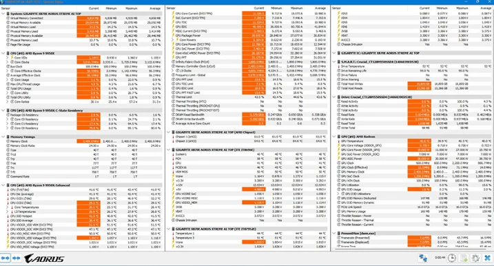 Pagrindinė plokštė GIGABYTE B850 AORUS ELITE WIFI7 ICE aprašymas - Prekės nuotrauka