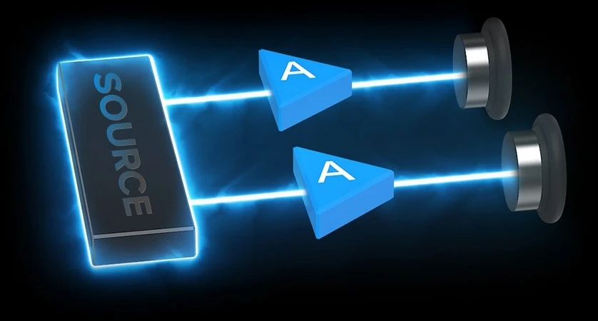 Garso plokštė Creative Sound BlasterX AE-5 Plus aprašymas - Prekės nuotrauka