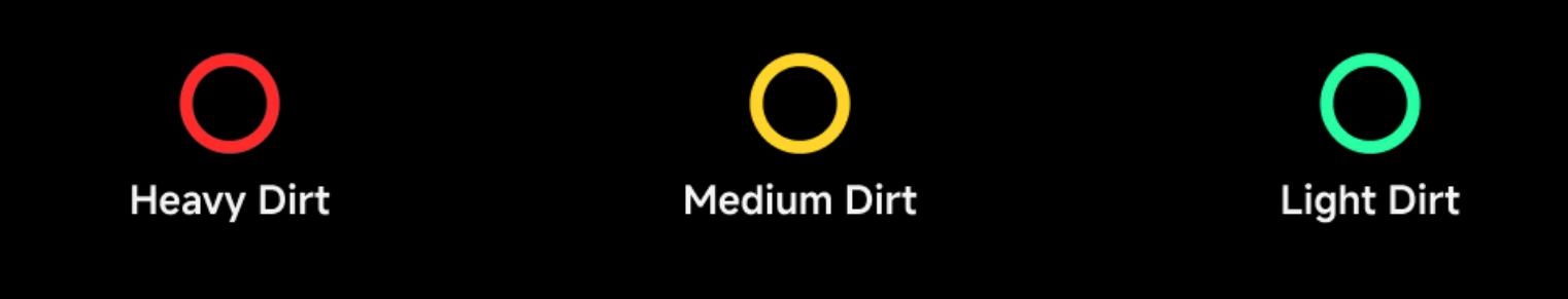 Belaidis dulkių siurblys Dreame H15 Mix aprašymas - Prekės nuotrauka Belaidis dulkių siurblys Dreame H15 Mix aprašymas - Prekės nuotrauka