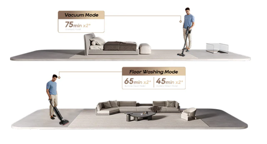 Belaidis dulkių siurblys Dreame H15 Mix aprašymas - Prekės nuotrauka Belaidis dulkių siurblys Dreame H15 Mix aprašymas - Prekės nuotrauka