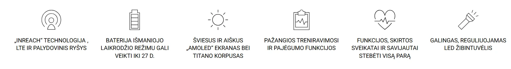 Išmanusis laikrodis Garmin fēnix® 8 Pro – 51 mm, AMOLED Sapphire, titanas su grafito spalvos / juodu silikoniniu dirželiu | 010-03199-11 aprašymas - Prekės nuotrauka