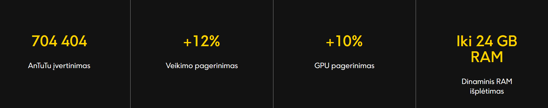 POCO X7 5G 8/256GB Black aprašymas - Prekės nuotrauka
