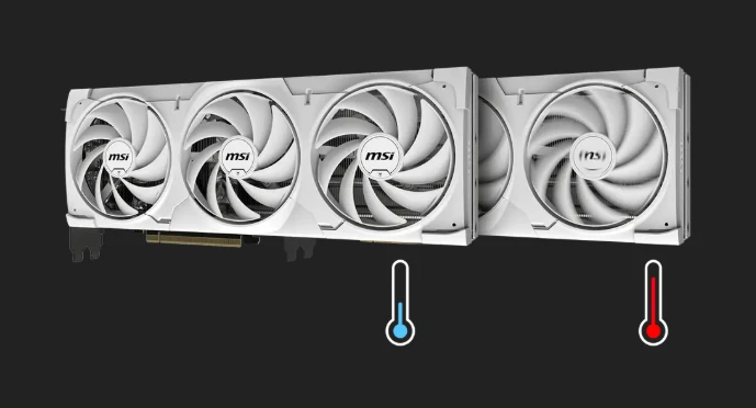 Vaizdo plokštė MSI GeForce RTX™ 5080 16G VENTUS 3X OC | baltos spalvos aprašymas - Prekės nuotrauka