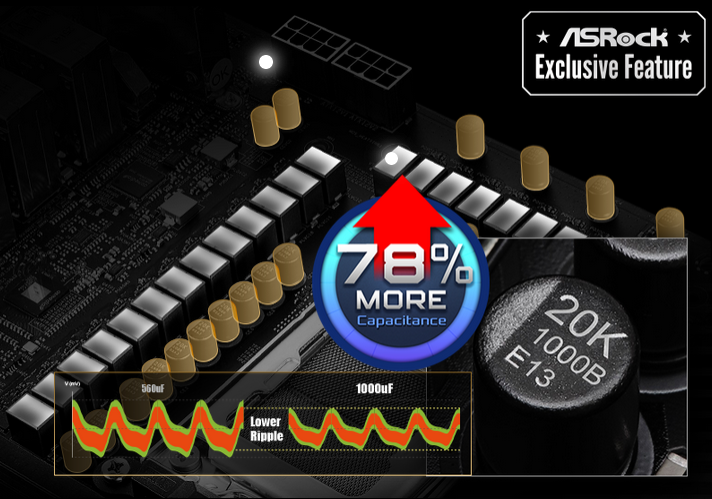 Pagrindinė plokštė ASRock X870 Taichi Creator | AM5 | ATX | 4 × DDR5 DIMM aprašymas - Prekės nuotrauka