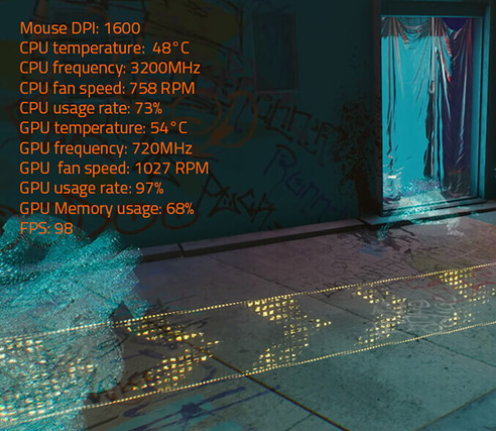 GIGABYTE AORUS FV43U 43 colių UHD monitorius 3840x2160 750cd/m2 HDMI 2.1 x2 DP 1.4 x1 aprašymas - Prekės nuotrauka