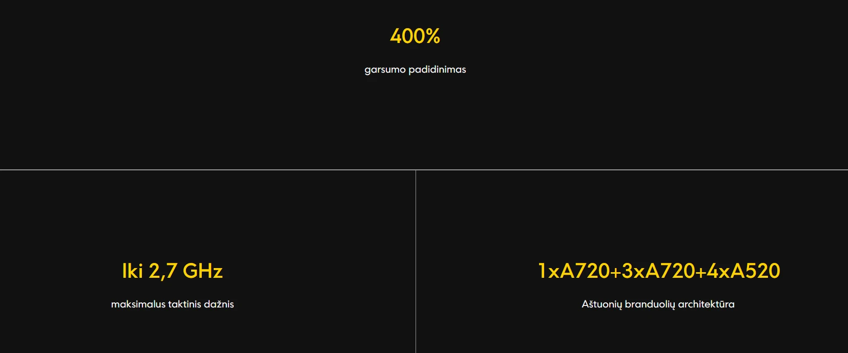 POCO M8 Pro 5G 8/256GB Silver aprašymas - Prekės nuotrauka