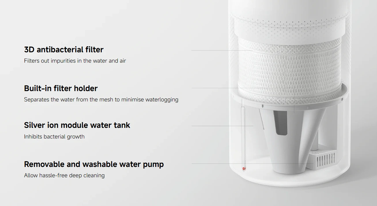 Oro drėkintuvas Mijia Smart Evaporative Humidifier Pro EU aprašymas - Prekės nuotrauka