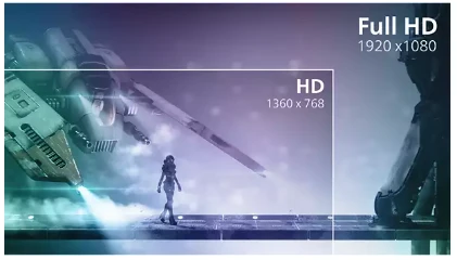 Žaidimų monitorius Philips Evnia Fast IPS Gaming monitor „Full HD“ | 25M2N3200U/00 aprašymas - Prekės nuotrauka