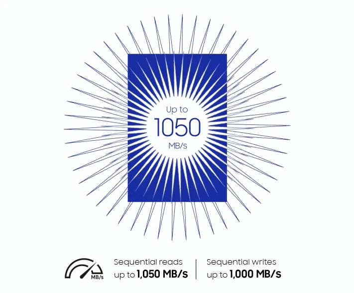 Kietasis nešiojamasis SSD diskas Samsung T7 Resurrected 2TB“, 1050 MB/s skaitymo ir 1000 MB/s įrašymo sparta. aprašymas - Prekės nuotrauka