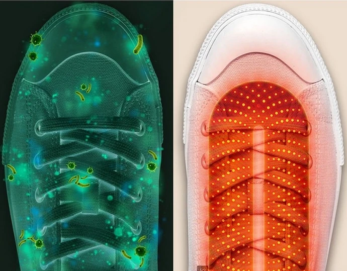 Batų džiovintuvas Xiaomi Sothing Zero Shoes Dryer, Violetinis aprašymas - Prekės nuotrauka