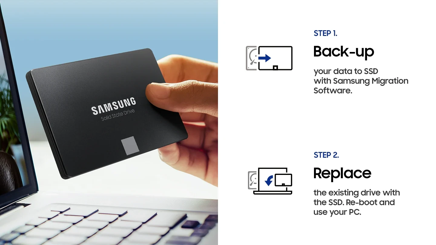 Kietasis vidinis diskas Samsung SSD 870 EVO SATA III 2.5 col., 1 TB, MZ-77E1T0B/EU aprašymas - Prekės nuotrauka