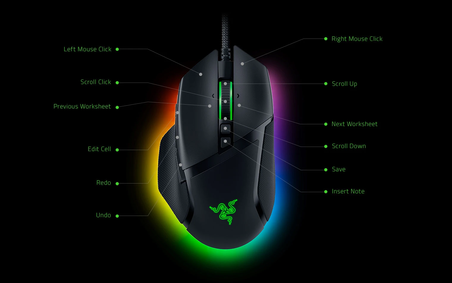 Žaidimų pelė Razer Basilisk V3 aprašymas - Prekės nuotrauka