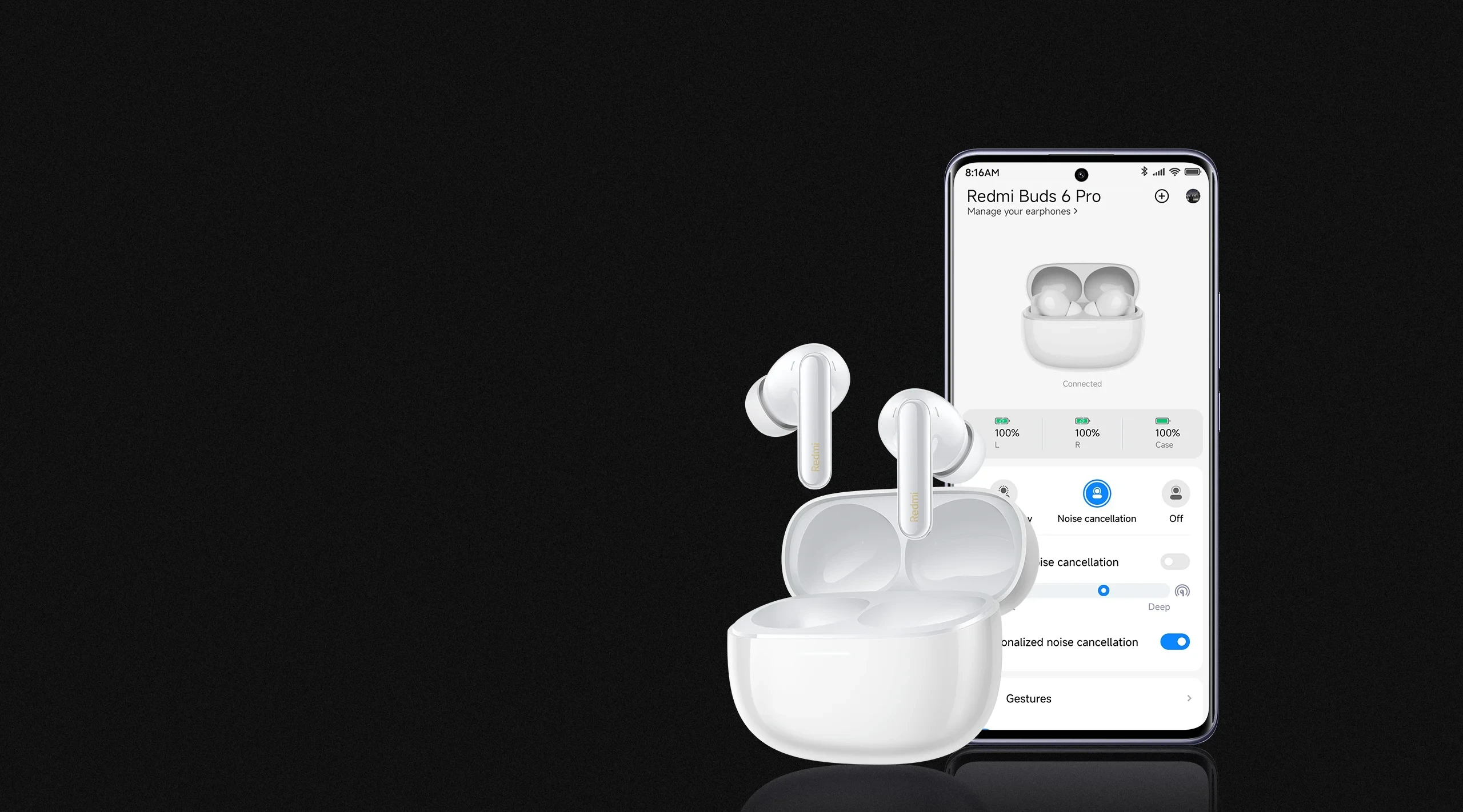 Ausinės Xiaomi Redmi Buds 6 Pro, Baltos spalvos aprašymas - Prekės nuotrauka