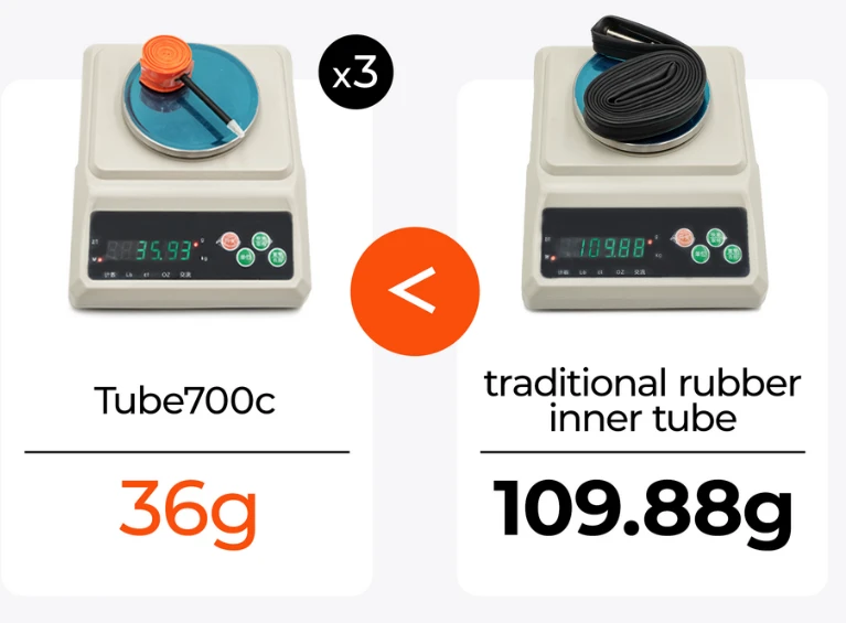 Dviračio padangos kamera Magene EXAR 700c, TPU, 45L aprašymas - Prekės nuotrauka