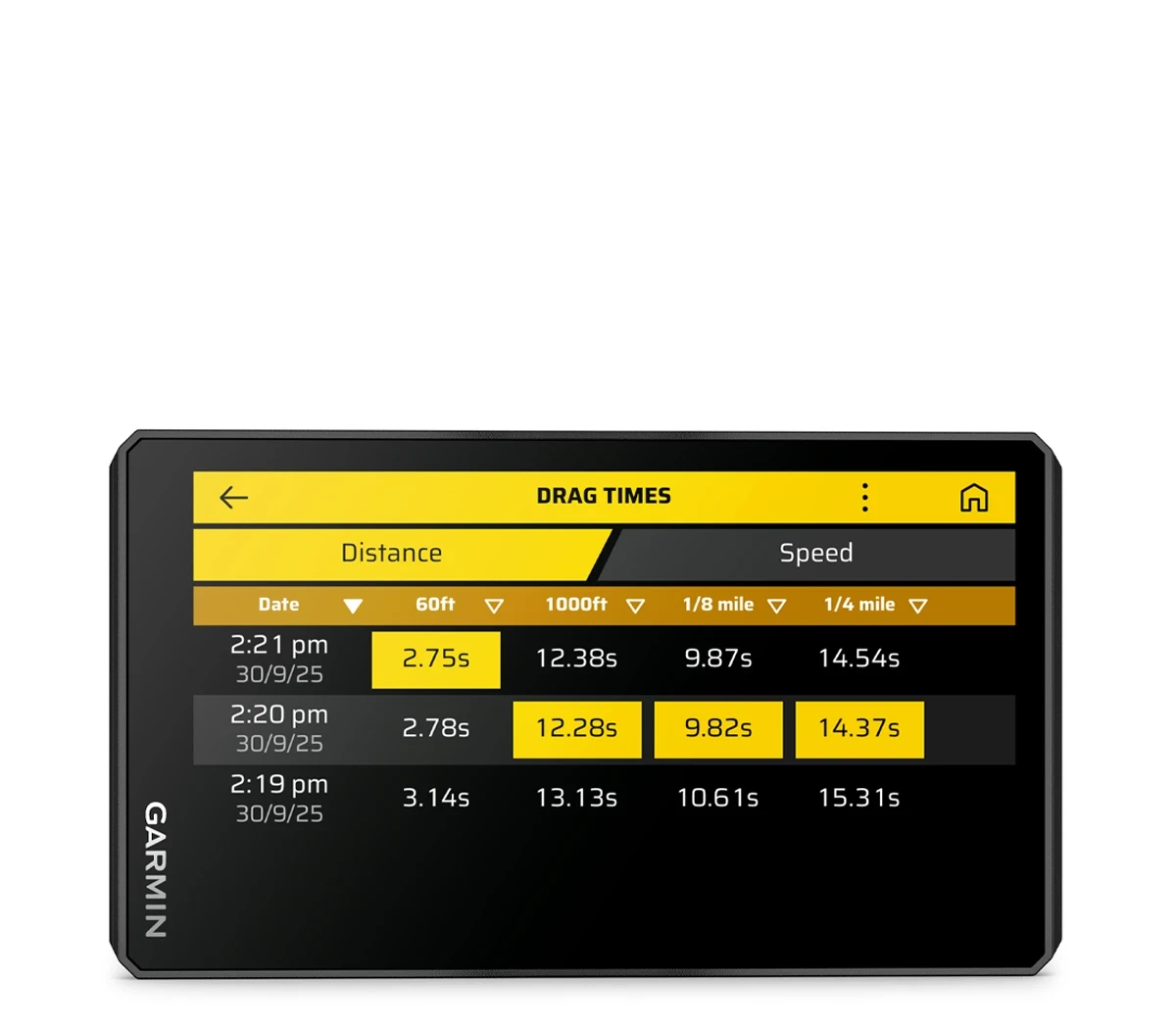 Motociklų palydovinės navigacijos įrenginys Garmin zūmo® XT3, 6