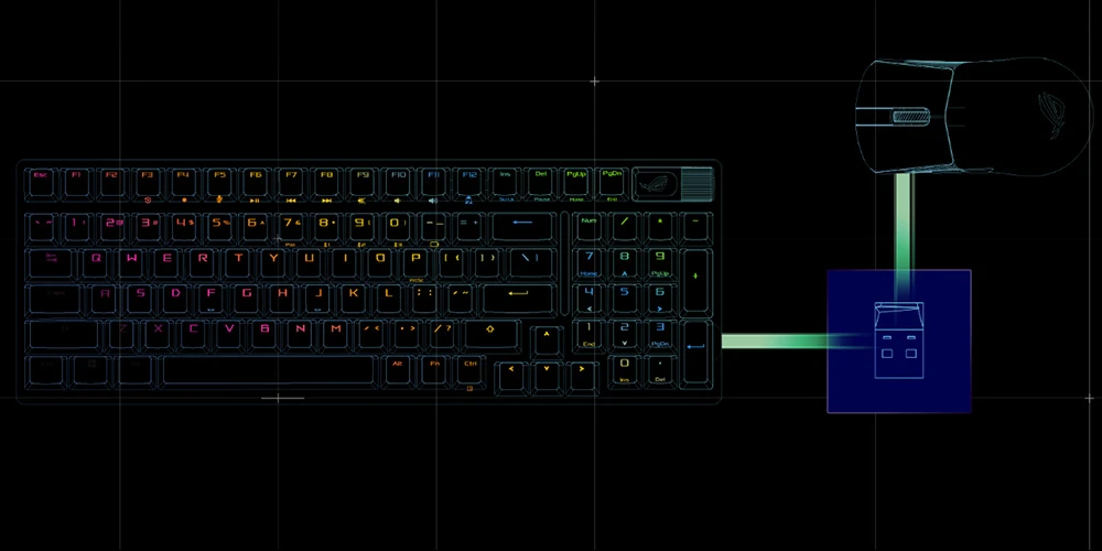 ASUS ROG Strix Scope II 96 belaidė RGB žaidimų klaviatūra su ROG NX Snow jungikliais, Nordic išdėstymas aprašymas - Prekės nuotrauka