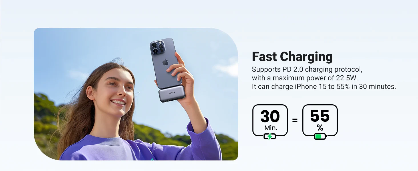 Nešiojama išorinė baterija UGREEN PB503, 5000 mAh 22,5 W, su integruotu USB-C kištuku aprašymas - Prekės nuotrauka