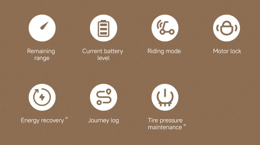 Elektrinis paspirtukas Xiaomi Electric Scooter 6 Lite aprašymas - Prekės nuotrauka