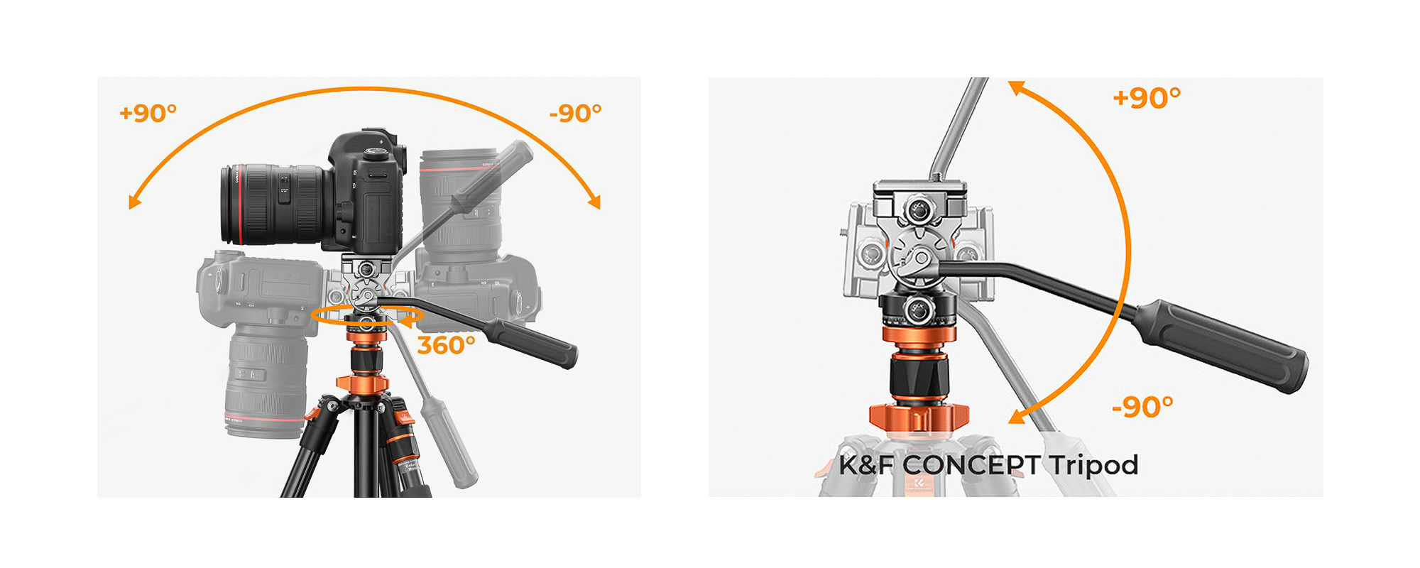 Fotoaparato trikojis K&F Concept KF4384 su laisvai judančia galvute aprašymas - Prekės nuotrauka