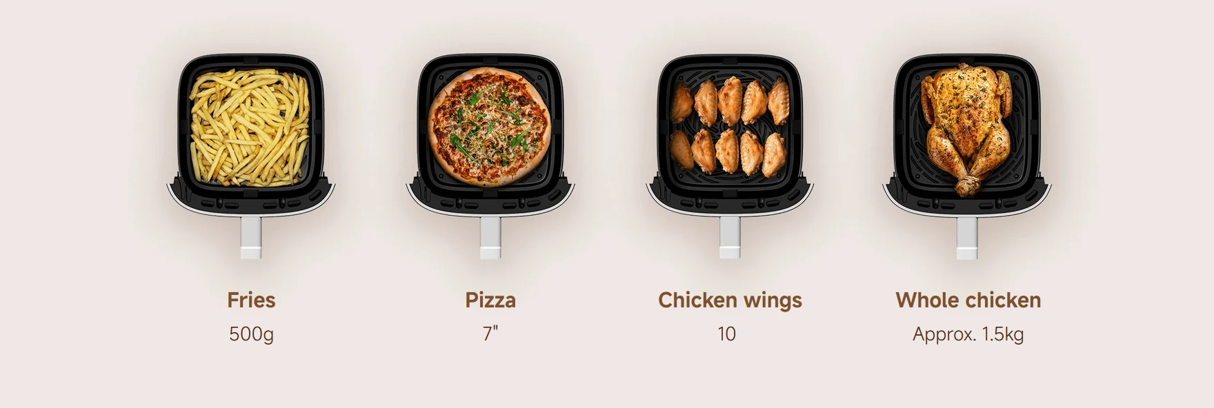 Karšto oro gruzdintuvė Xiaomi Air Fryer 6.5L, baltos spalvos aprašymas - Prekės nuotrauka