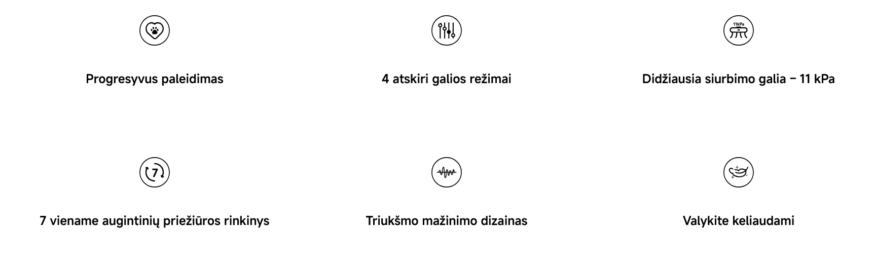 MOVA Išmanusis gyvūnų priežiūros rinkinys G1 Pro, baltas aprašymas - Prekės nuotrauka
