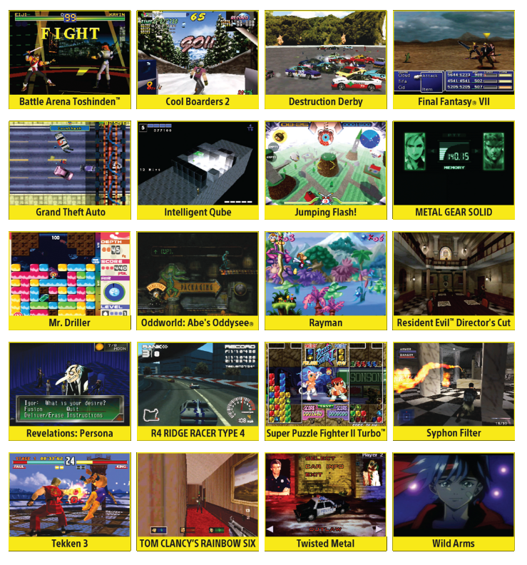 Žaidimų konsolė Sony PlayStation Classic aprašymas - Prekės nuotrauka